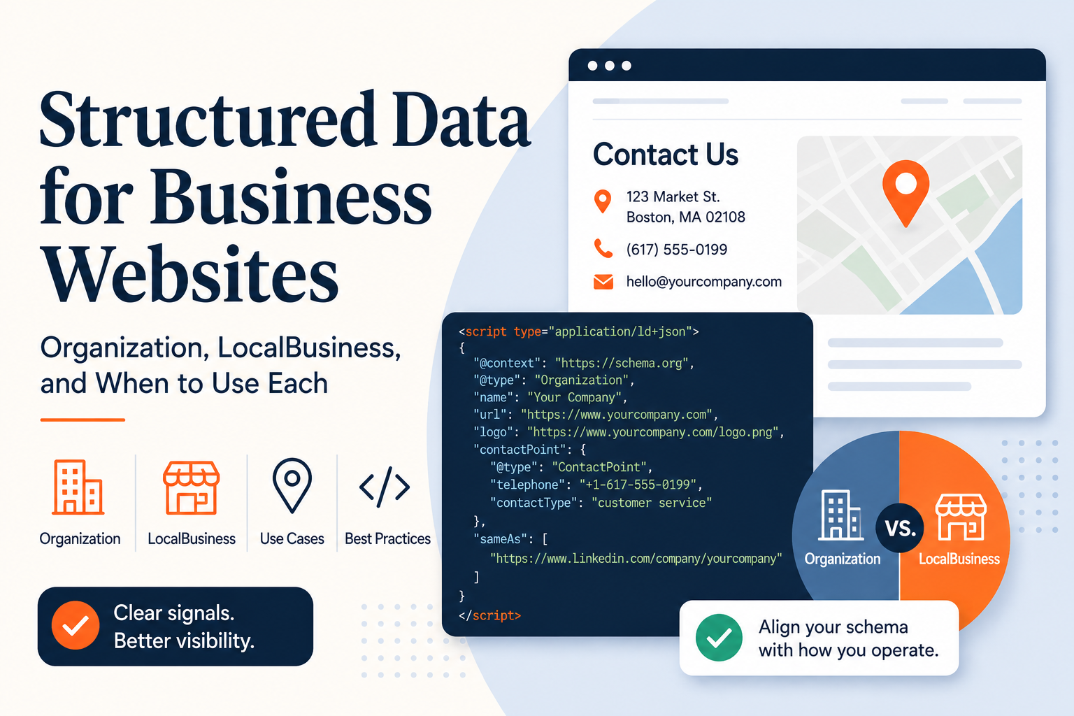structured-data-for-business-website